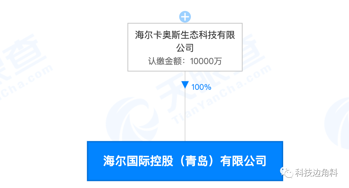 f91440cd97d34256937121589113260a.png