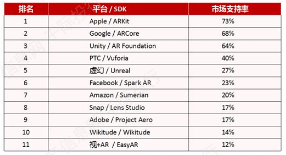 全球投行排名_全球高考图片(2)