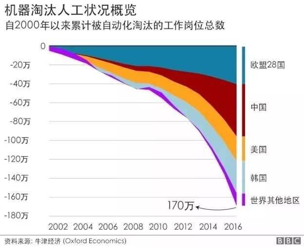 中国如果有8亿人口_全中国人口有多少人(3)