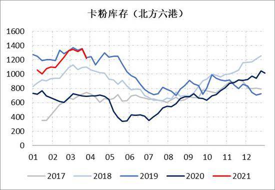 铜山口矿gdp_昨日国内钢价稳中下跌 2019前三季度GDP同比增长6.2(2)