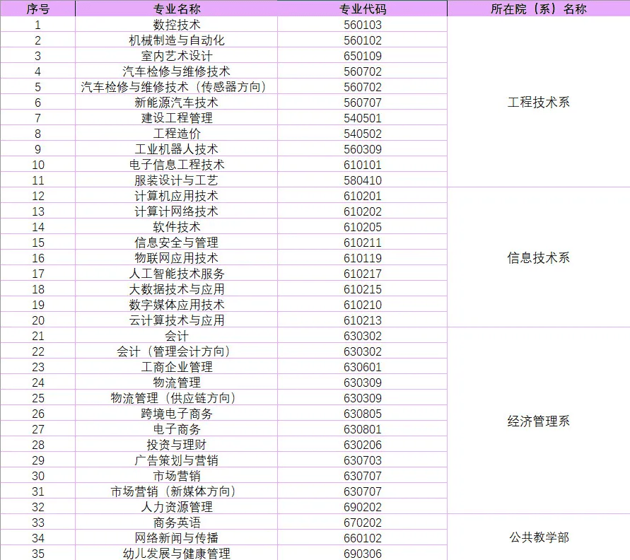 大学学习成绩怎么算 98e8d0582c414cdf952daabcf48c5150.png