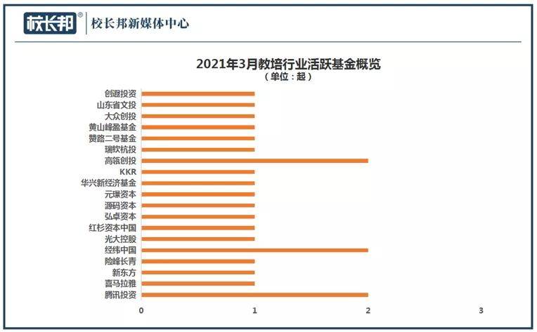 计入当年gdp都有哪些项目_以下哪些价值应计入当年GDP(3)