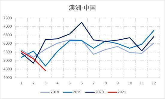 铜山口矿gdp_昨日国内钢价稳中下跌 2019前三季度GDP同比增长6.2(3)