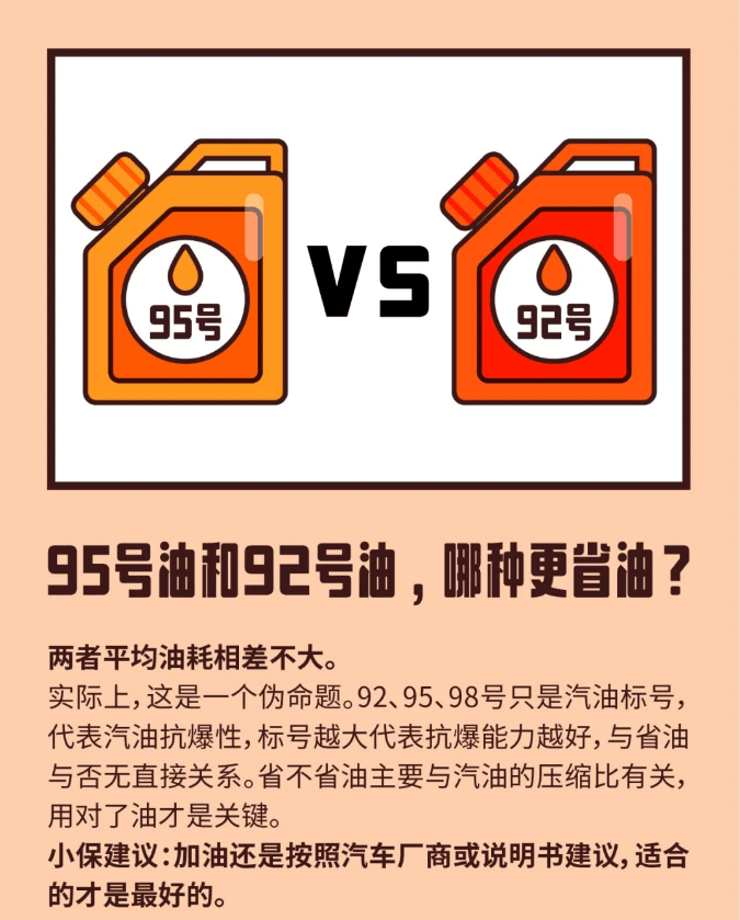 95号油和92号油,哪种更省油?