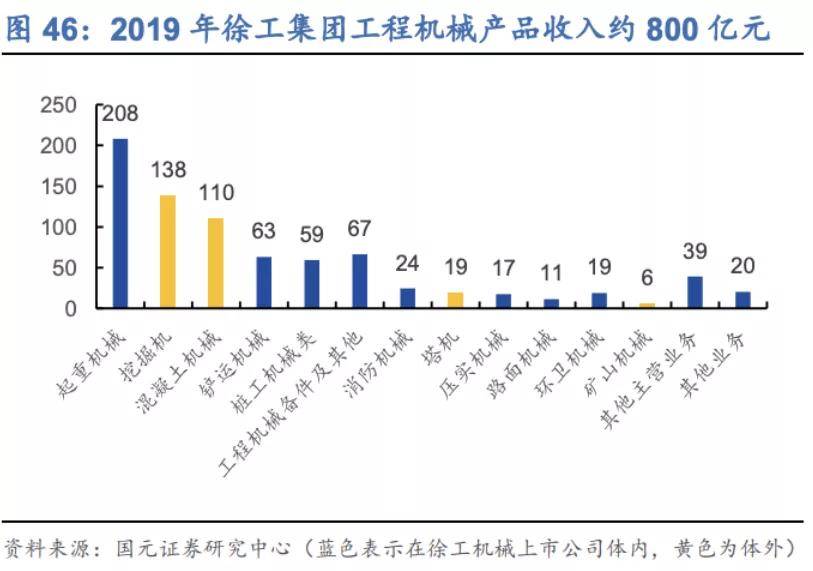 恒力集团贡献多少gdp_世界500强争夺战 这些万亿GDP城市颗粒无收