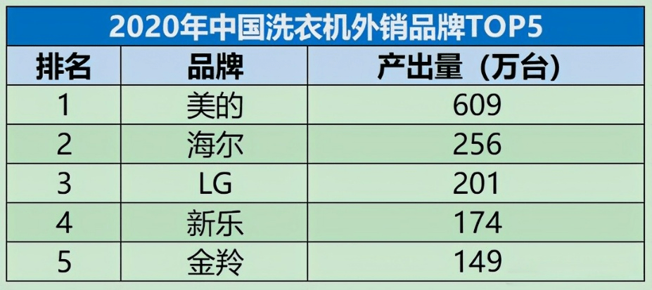 下列产品中不能计入当年gdp的有什么_以下哪些计入GDP(2)