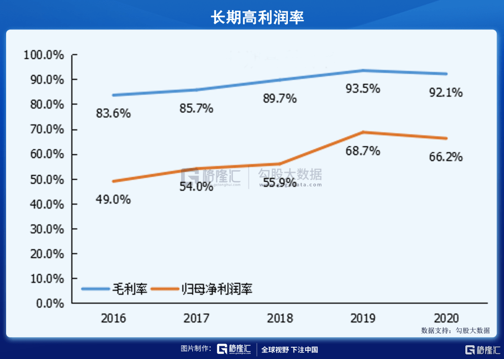 控股|巨头夹缝中，火岩控股如何成为“开挂玩家”