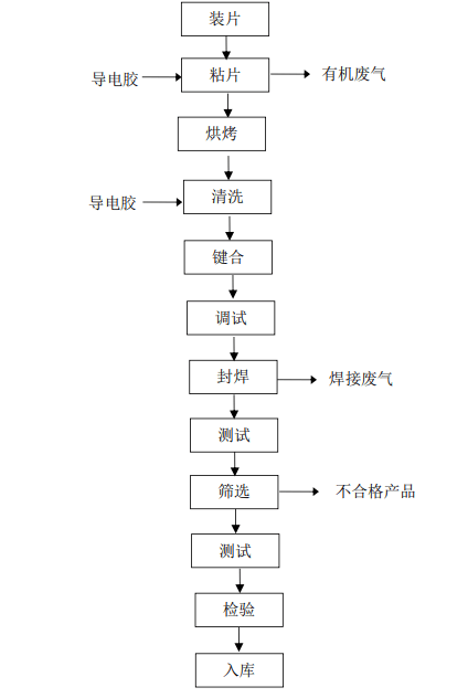 72a88154207842c2a385ecdf749bfd05.png