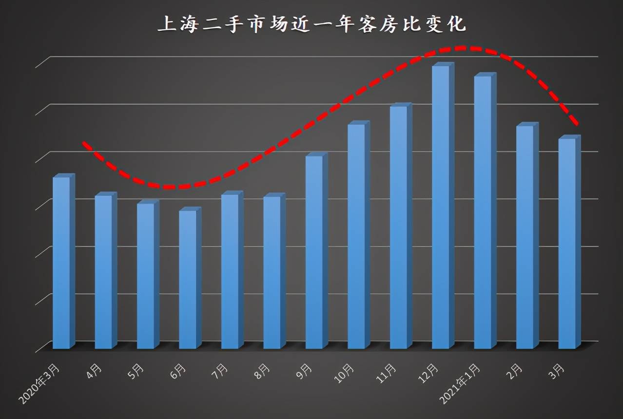 长春gdp吸了多少血啊_首位度全国第1,贡献全省50 GDP 长春到底是个什么样的存在(3)