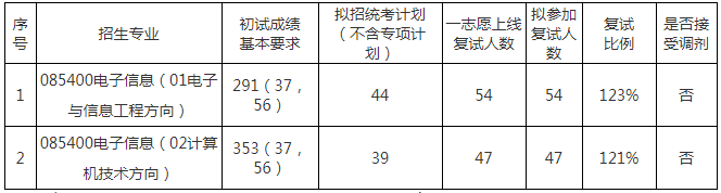 无极5平台总代-首页【1.1.0】