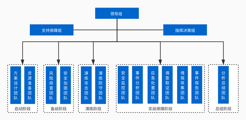 d2678a6c15054b45aa7d5094d5580e83.png
