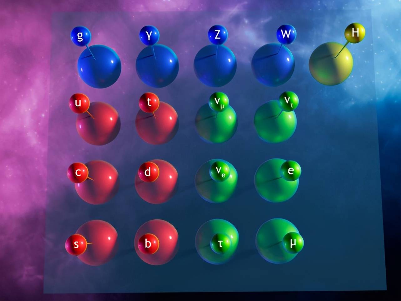实验|物理学恐被颠覆：科学家在「最后的尝试」中发现未知粒子存在的证据