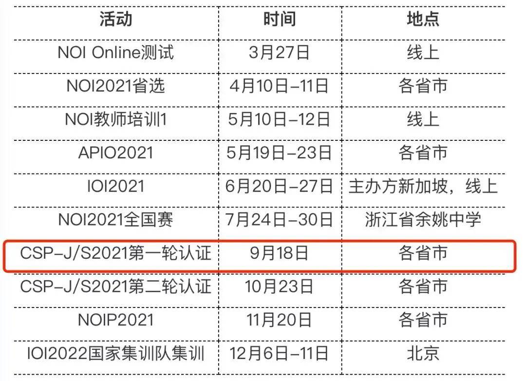 2020年全国户籍人口中王李张刘陈_2021年日历图片(3)