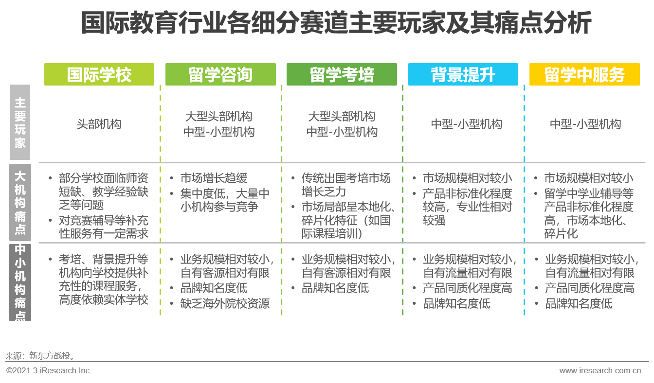 中国绿色gdp绩效评估报告_保安绩效评估表模板(2)