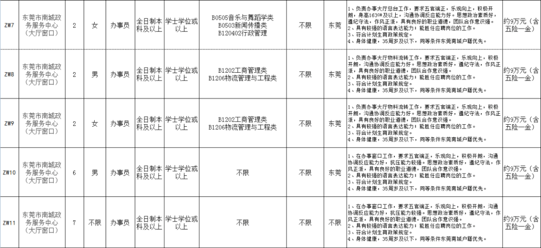 2021人口gdp最高的城市_2021年一季度GDP发布 实现30年增长最高,3点因素至关重要(2)