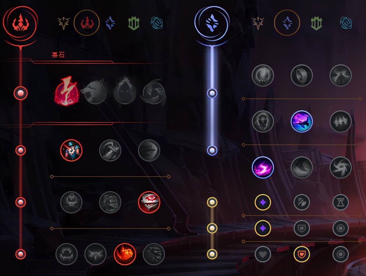 巴德|LOL：11.7辅助强势打法推荐 CD流酒桶攻守兼备
