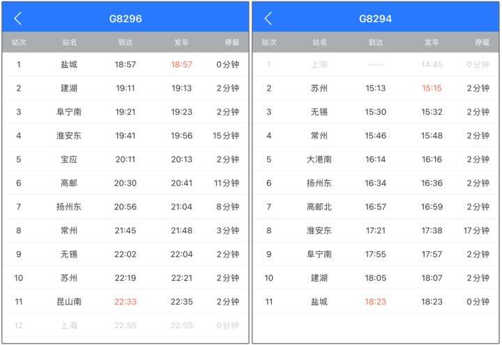 明天起苏州64盐城高铁直达途经扬州长三角铁路实行新列车运行图