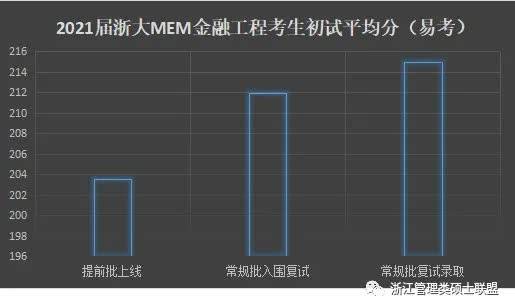 2021年浙江经济总量_2021年浙江卫视舂节(3)