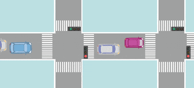 打个比方来说,感觉统合就像十字路口的红绿灯一样重要.