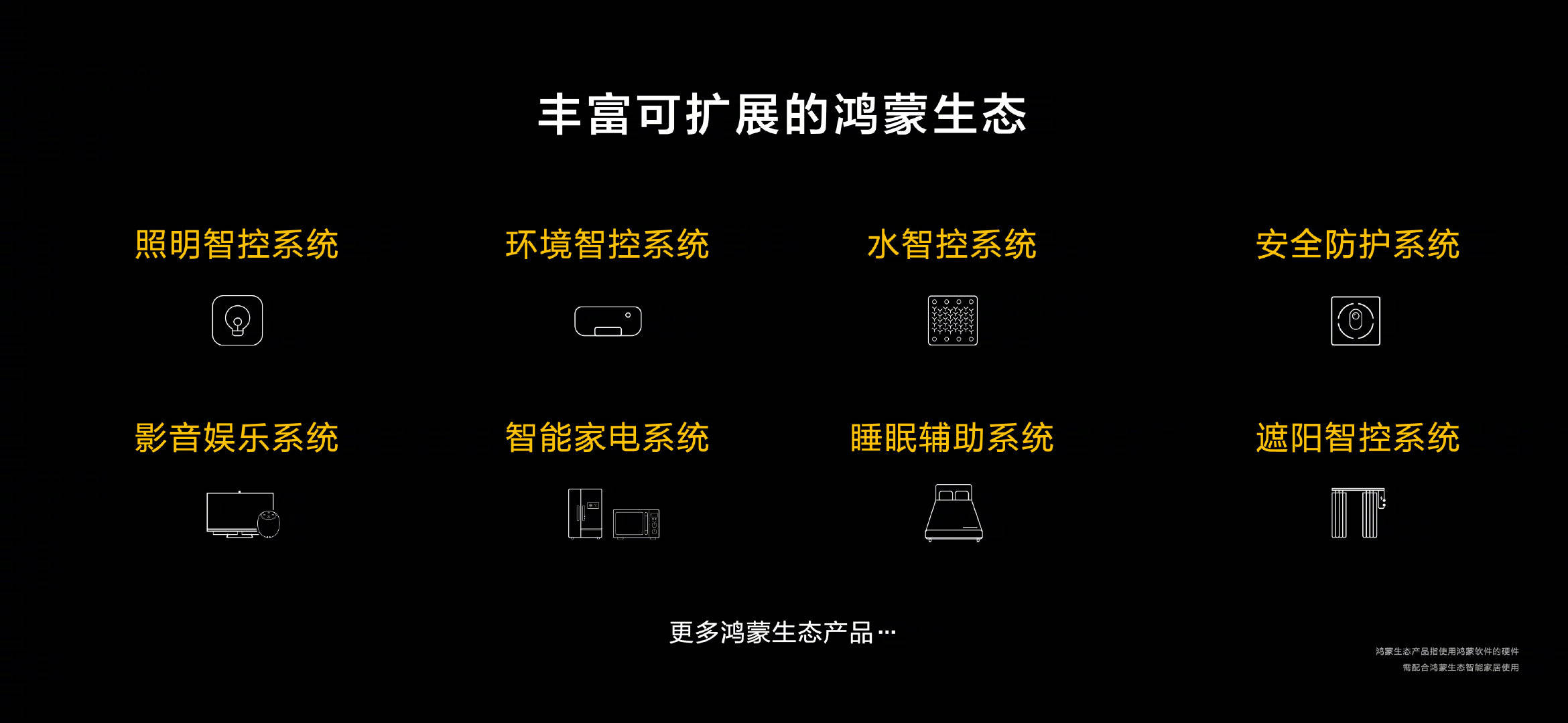 Wi-Fi|帝瓦雷助阵的智慧屏、懂娃情绪的机器人，华为的全屋智能远不止这些