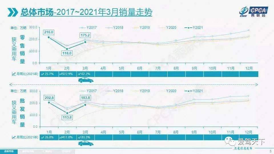 2021年海门乡镇gdp_中山市三乡镇(3)