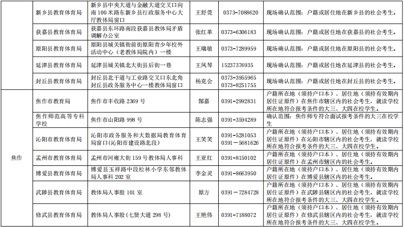 cef6bddbca3b4b6981e8a77bed828a3e.png