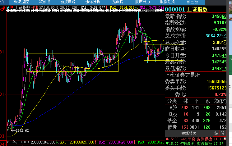 gdp中连接池的优点_鸿李真钱(2)