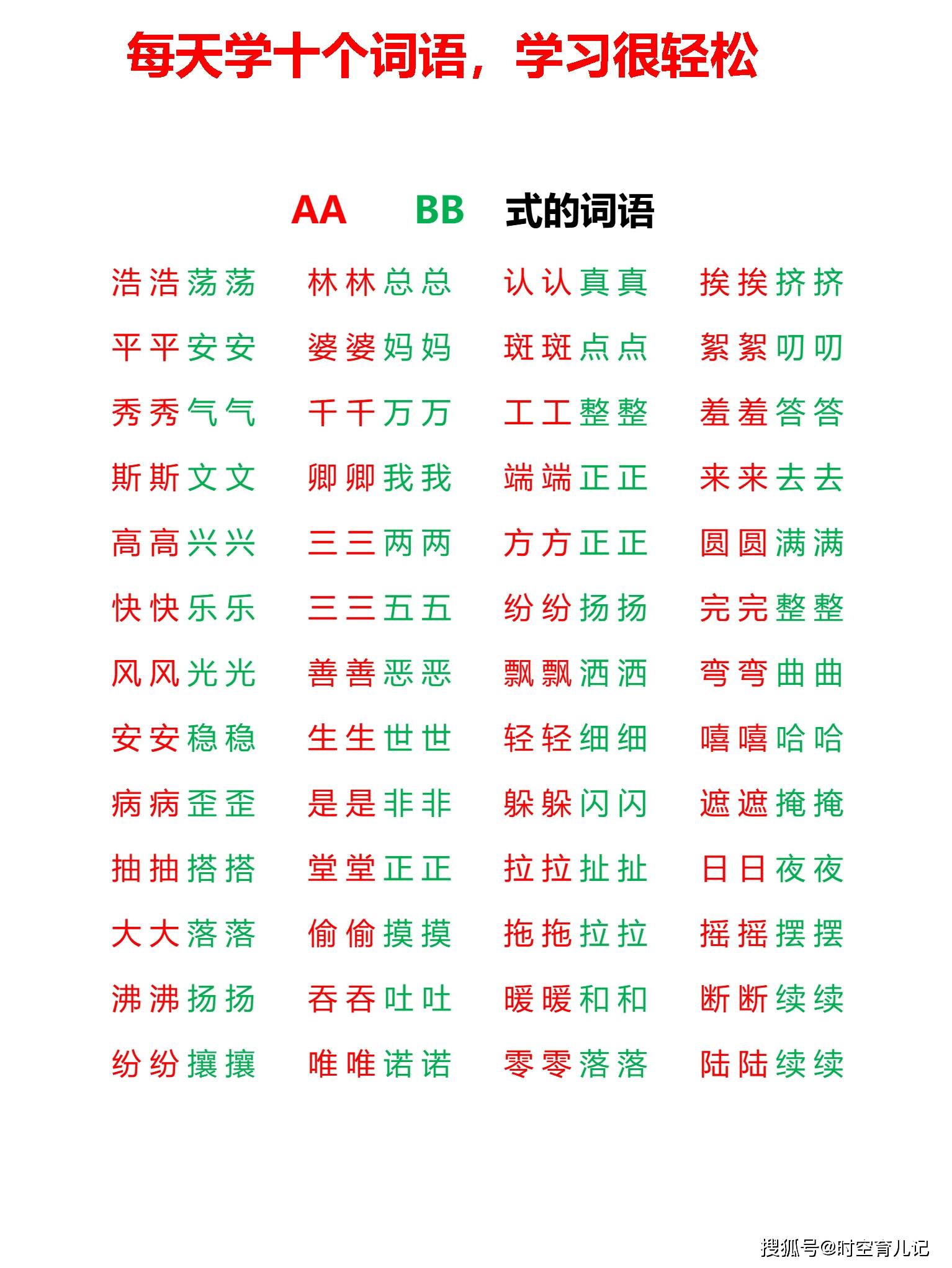 原创常见不同格式词语abab式aabb式abcc式aabc式abac式abb式