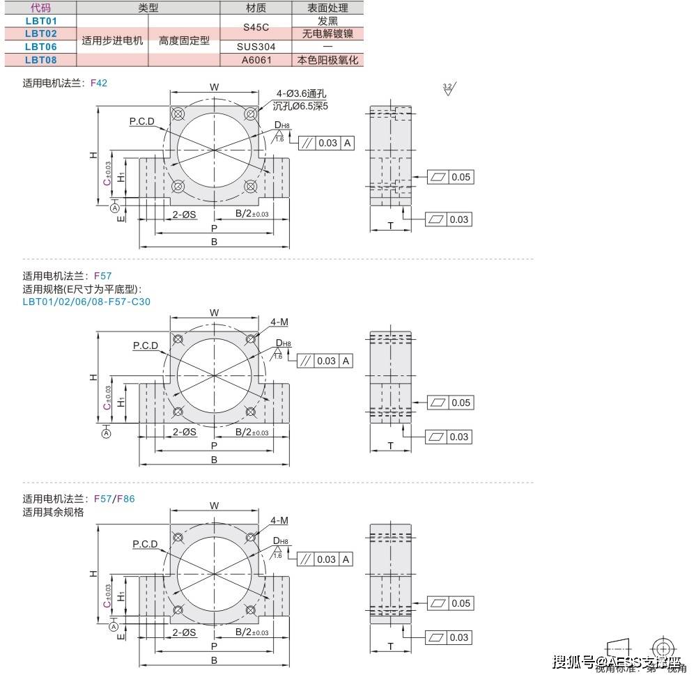 fa工廠自動化伺服電機支架適用伺服電機高度固定型支座電機支撐座