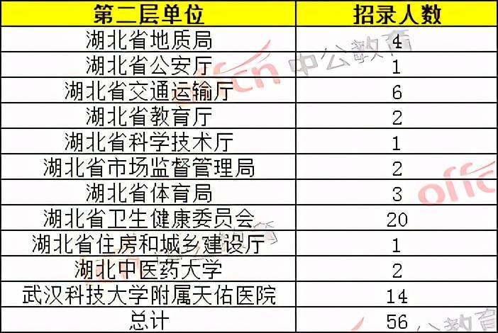 固始人口2021总人数_固始中考2021总分多少(3)