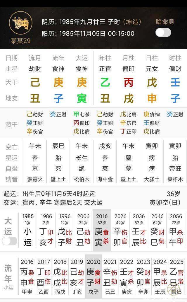 八字合婚 现在谈的男友 感情出现缝隙 未来两人还能幸福吗 婚姻
