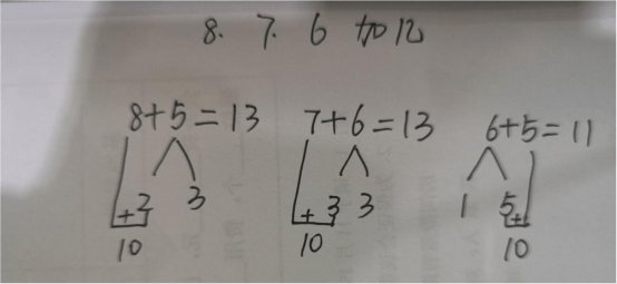 思鴻教育數學教師資格面試試講湊十法