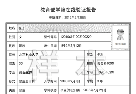 教育部學歷證書電子註冊備案表(樣張)或申請學歷書面認證報告.