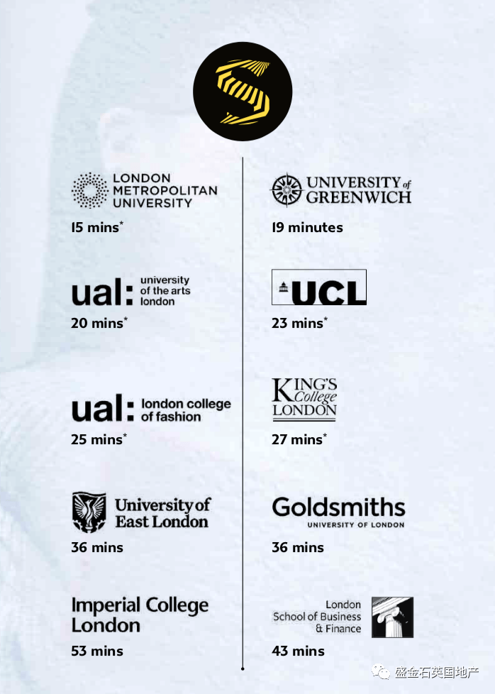 多个中小学步行可达:st pauls academy,willow bank primary school