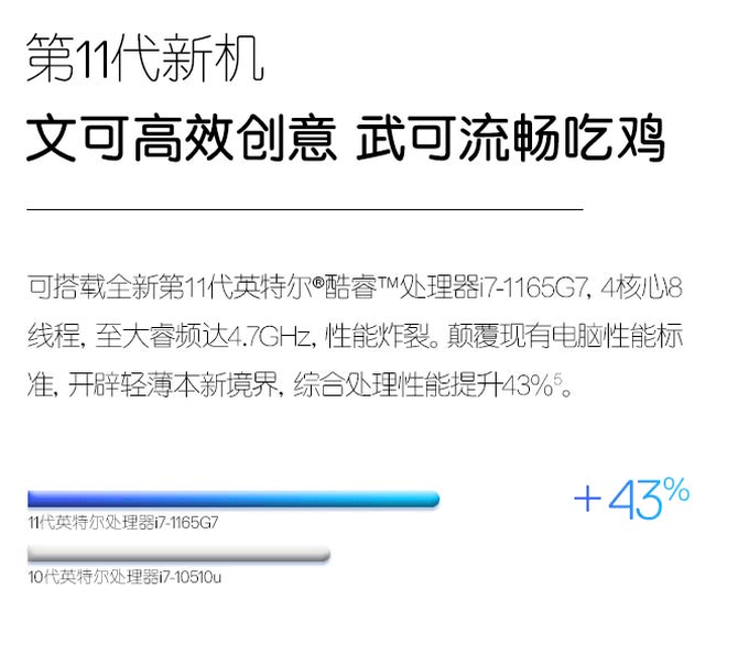 办公|镁合金机身 超高颜值 戴尔灵越7400护眼全面屏轻薄本体验评测