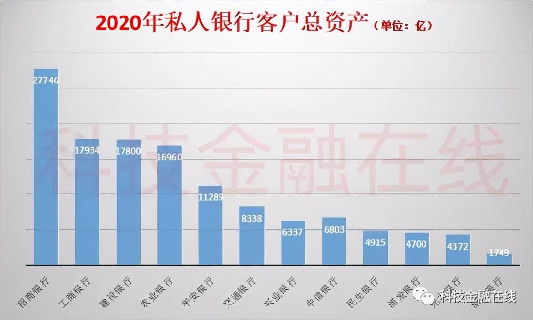 盘锦市人口_盘锦人口构成什么样 都在这份刚刚出炉的权威公报里