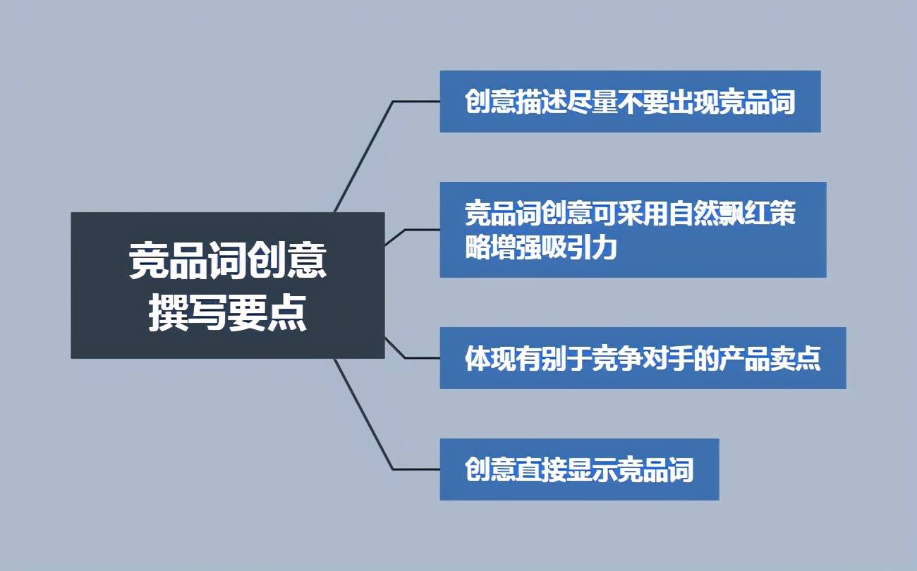 sem招聘_表情 校招推荐 国庆第6天,28家校招时间表已更新 表情