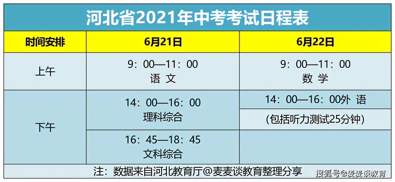 揭东第一中学录取分数线_揭东县一中录取分数线_揭东一中录取分数线