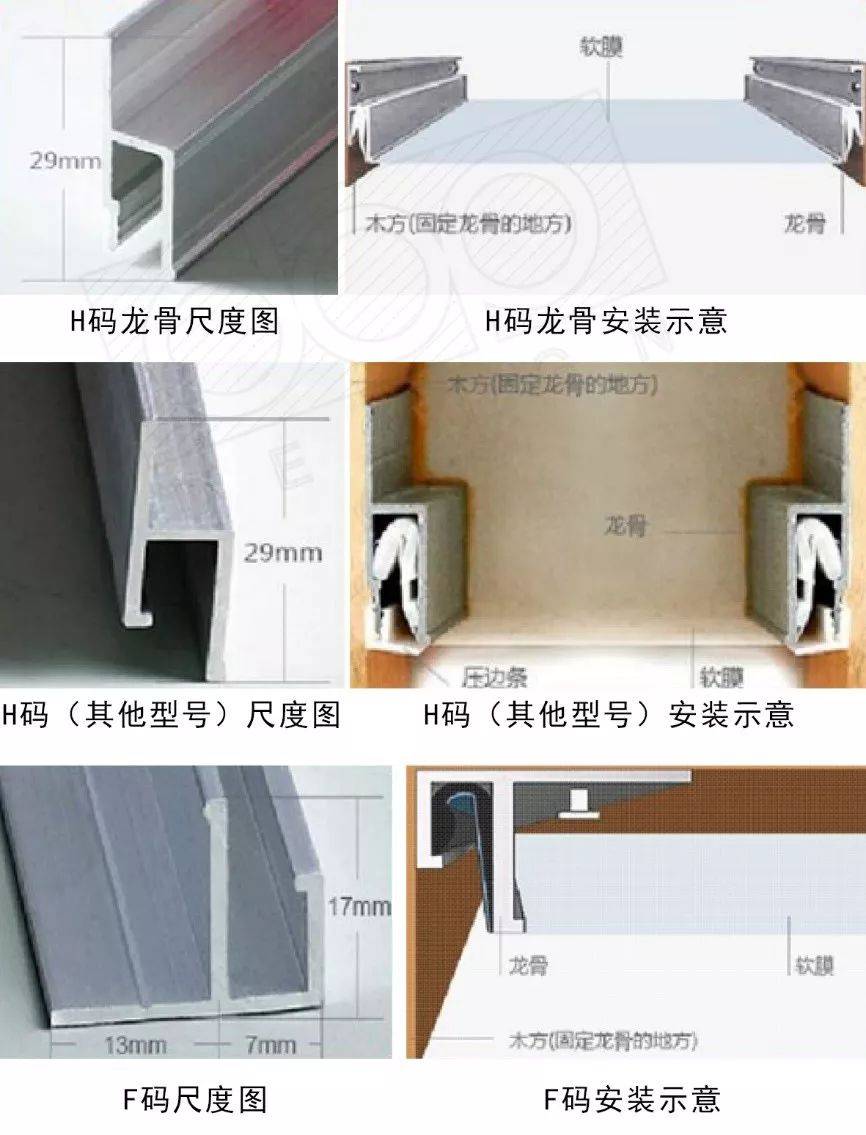 软膜天花怎么拆卸图解(软膜天花怎么拆卸图解图片)