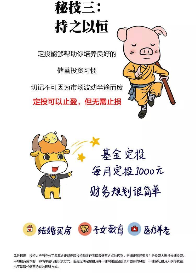 今天就跟大家一起由浅入深的了解定投基金.