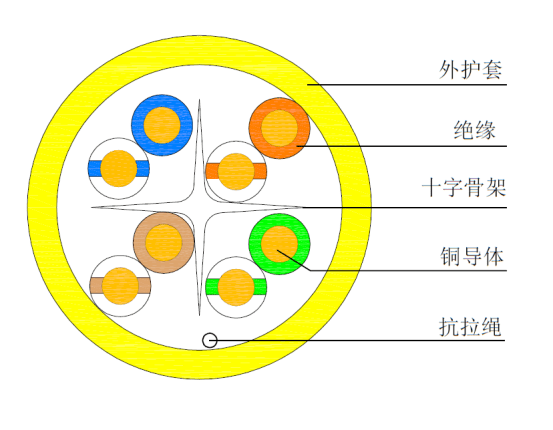 产品|罗格朗助力浙江工行信息智能化，高性能产品满足客户需求