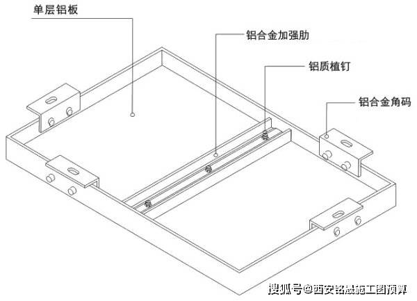 安裝完檢查中心線,表面標高等.另外為了保證板的安裝精度,最好用經