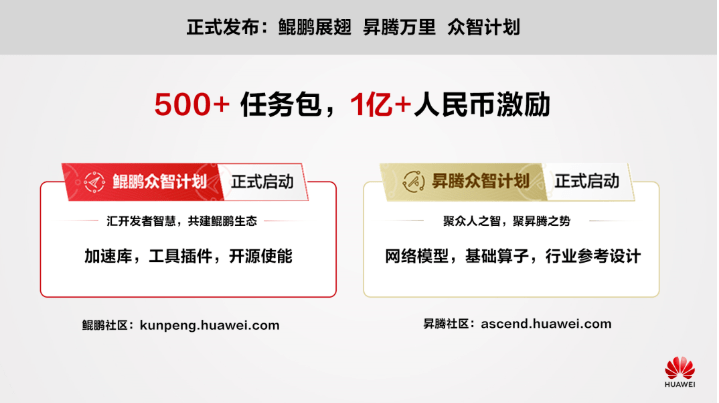 深度|昇腾计算产业的繁荣之道：集结号下汇众智、集合力