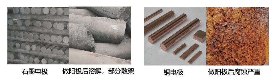 吸力|也许是我用过最完美的扫拖机器人？| 美的扫拖机器人S8上手体验