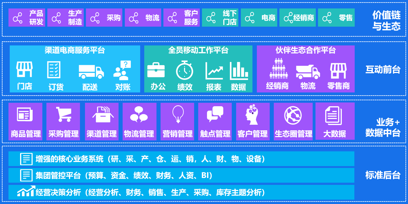 湖南轻盐数字化转型助力盐业改革第一股