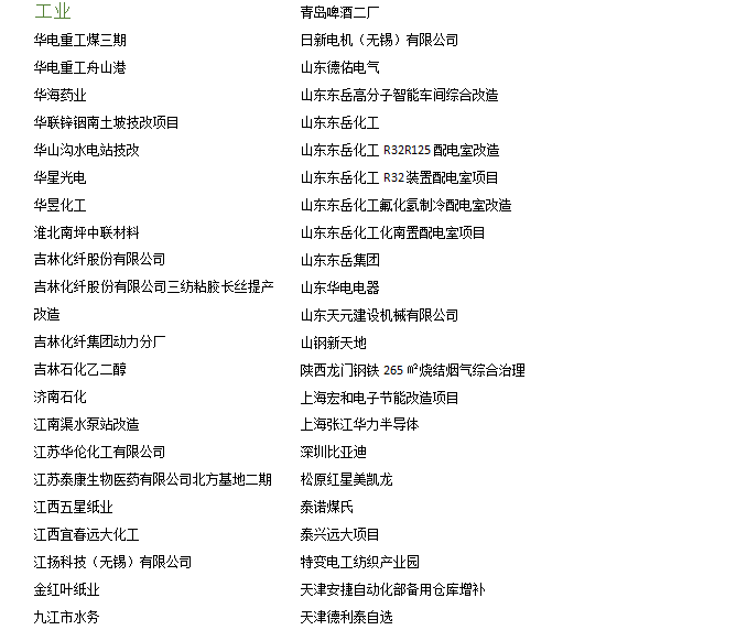 解决方案|安科瑞电气设备温度监控解决方案