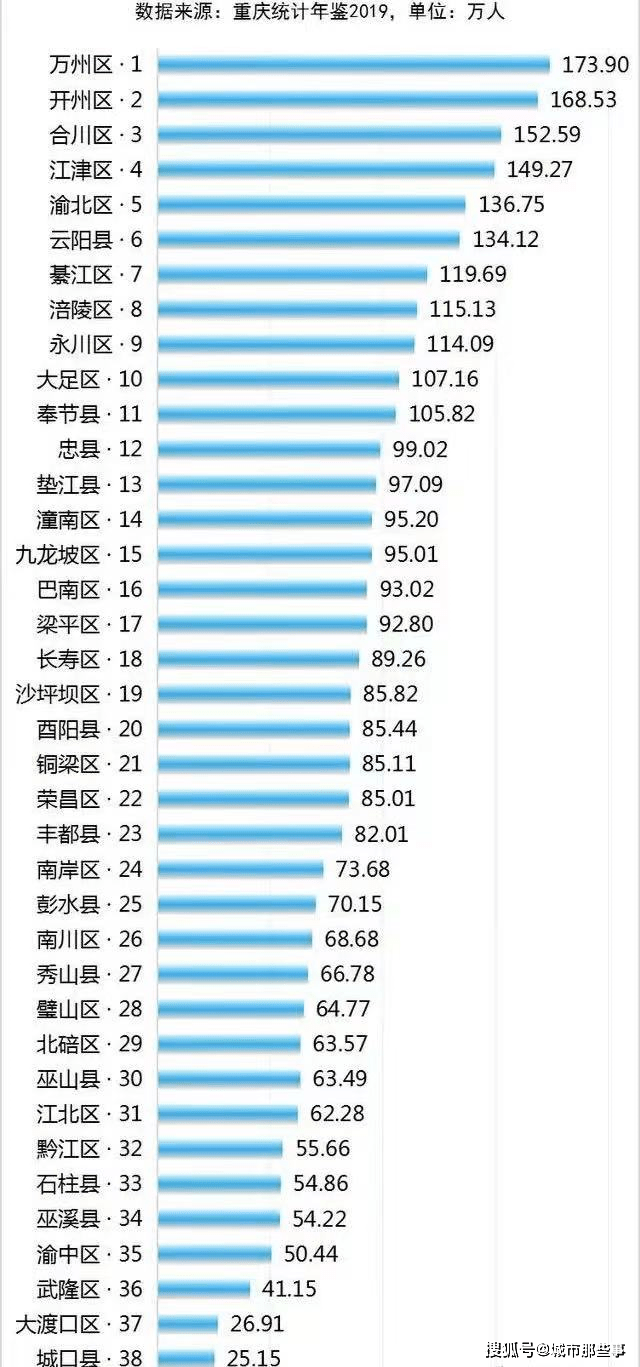 新出生人口汉族比例是多少_台湾高山族人口是多少