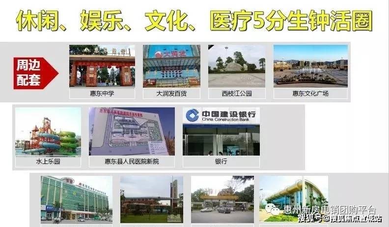 惠州【海伦堡弘诚厚园】惊人内幕曝光!到底值不值得买?最新图文解析 惠州【海伦堡弘诚厚园】惊人内幕曝光!到底值不值得买?最新图文解析