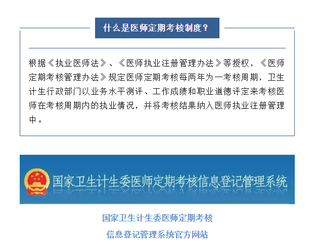 紧急通知医师即将开始定期考核