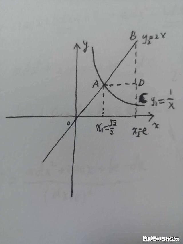 計算y11xy22x與xe圍成的面積